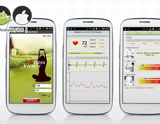 StressViewer